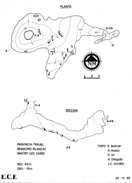Archivo:Croquis sima losares blancas.jpg