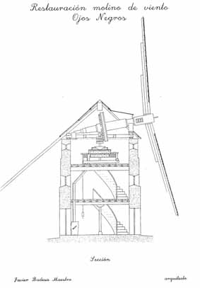 Archivo:Plano molino viento ojosnegros.jpg